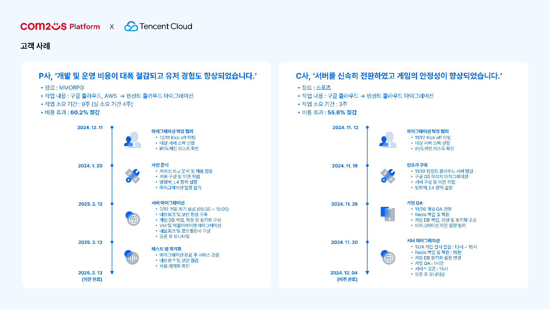 주식회사 컴투스플랫폼 소개 9