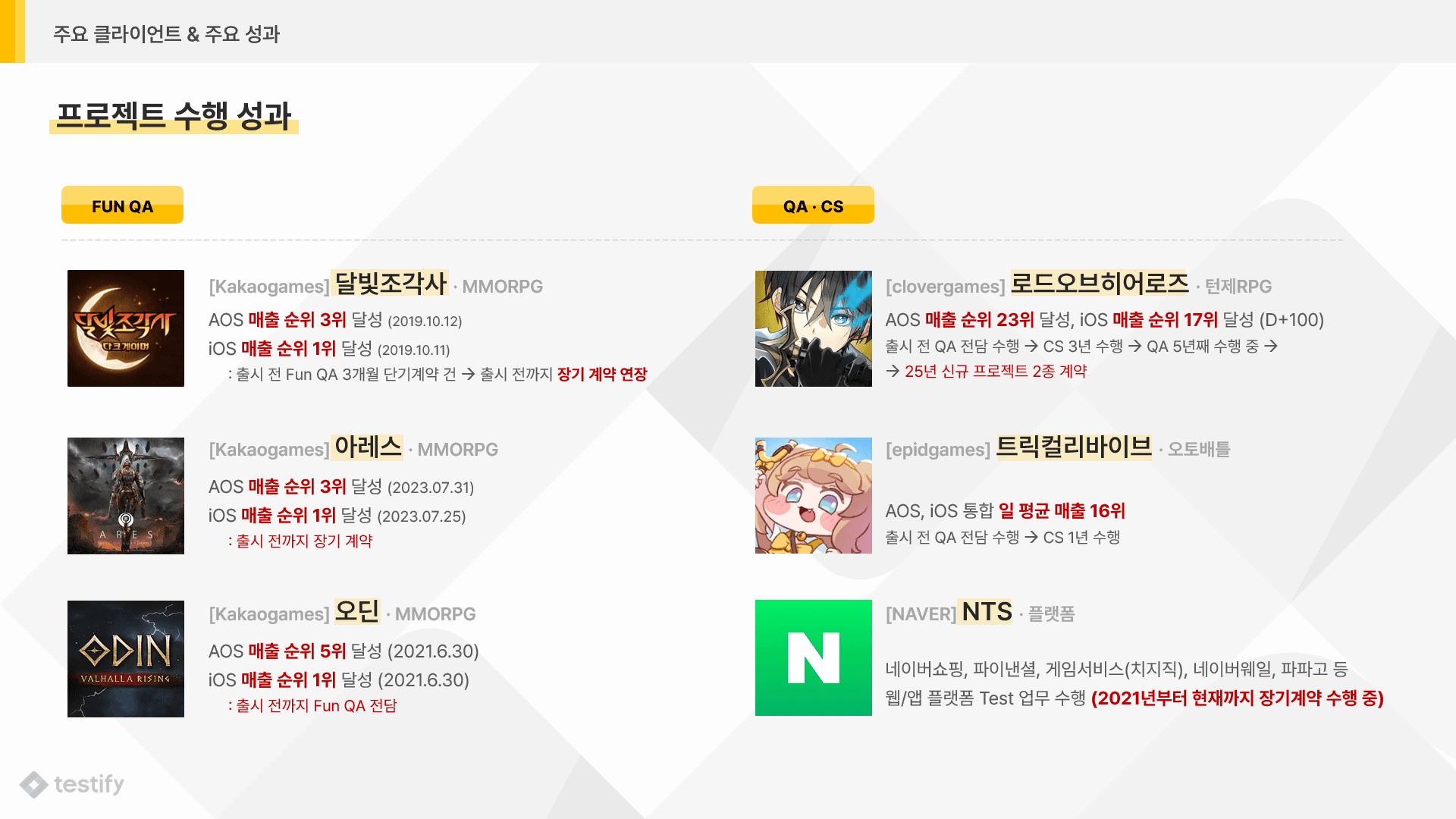(주)테스티파이 소개 2