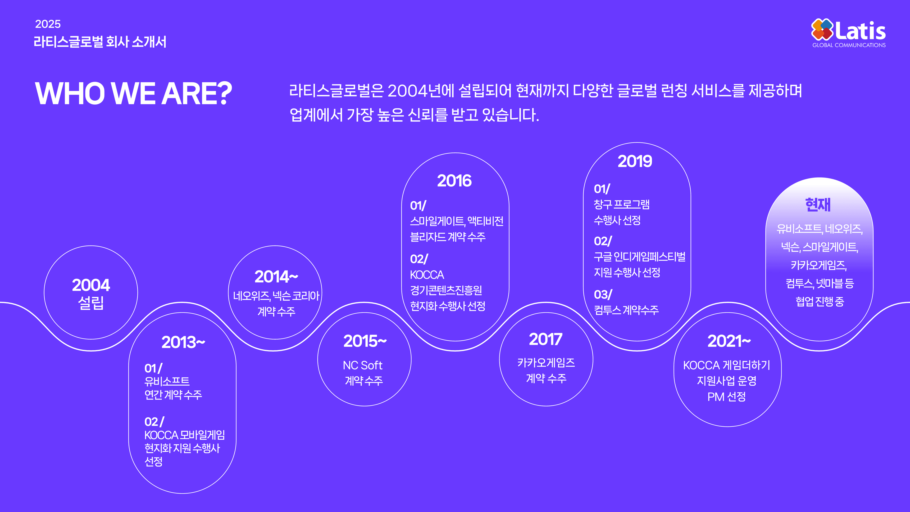 (주)라티스글로벌커뮤니케이션스 소개 1