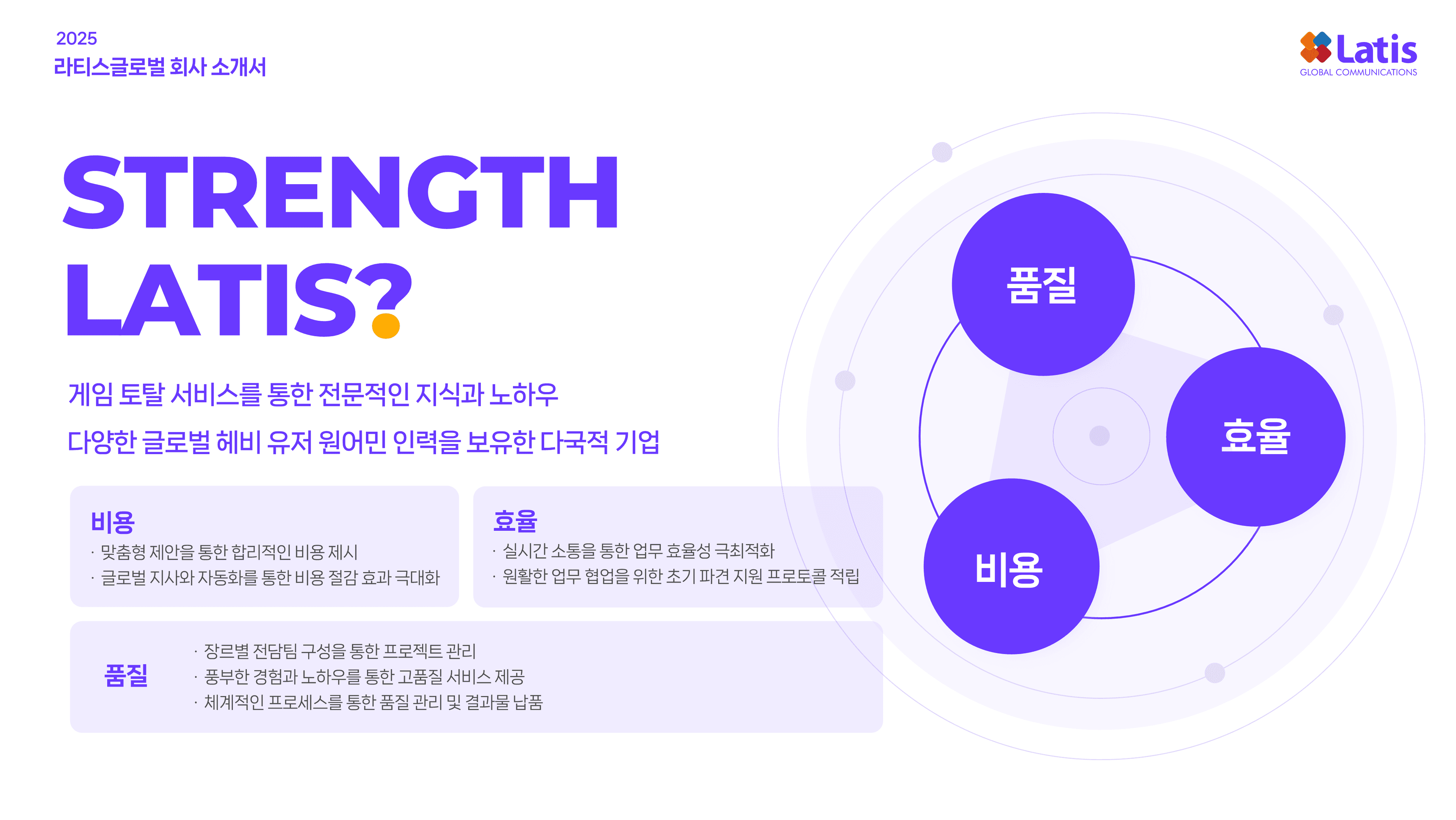 (주)라티스글로벌커뮤니케이션스 소개 2
