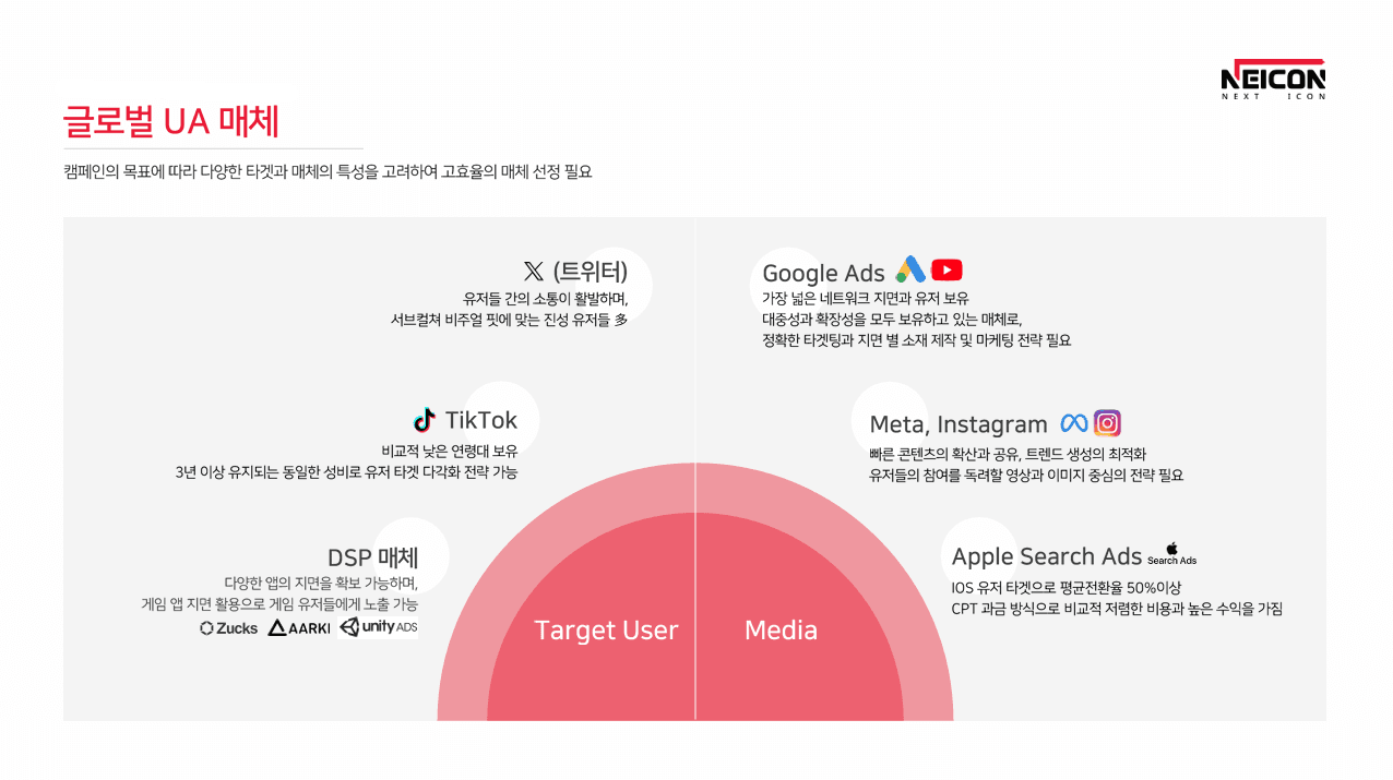 (주)네이콘 소개 2