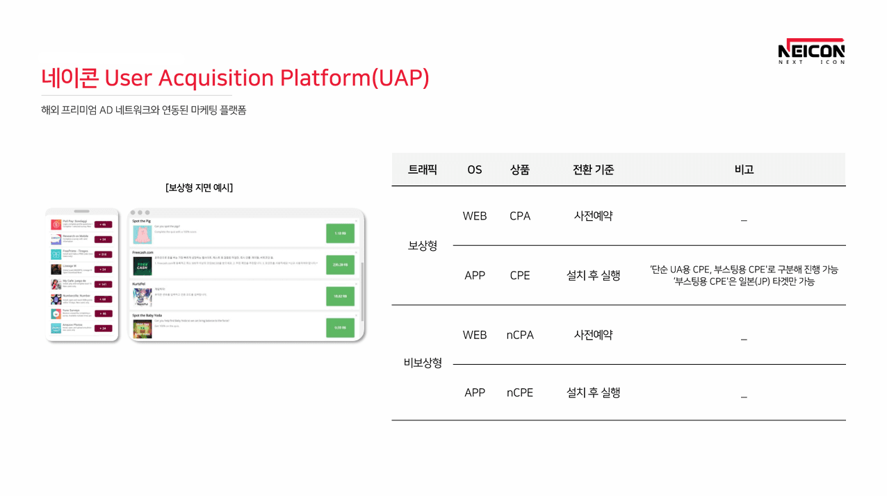 (주)네이콘 소개 4