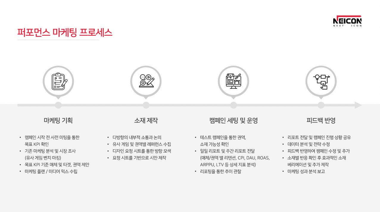 (주)네이콘 소개 5