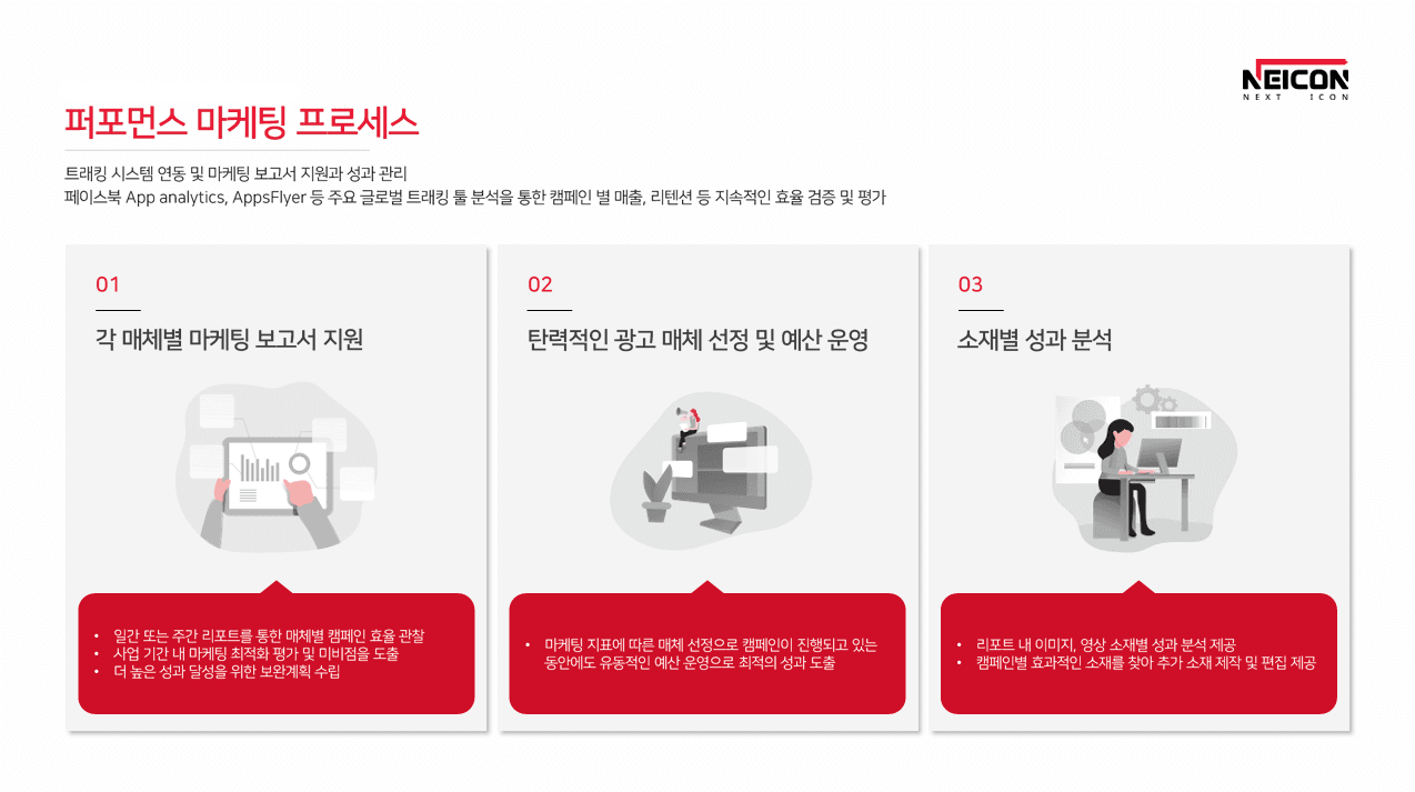 (주)네이콘 소개 6
