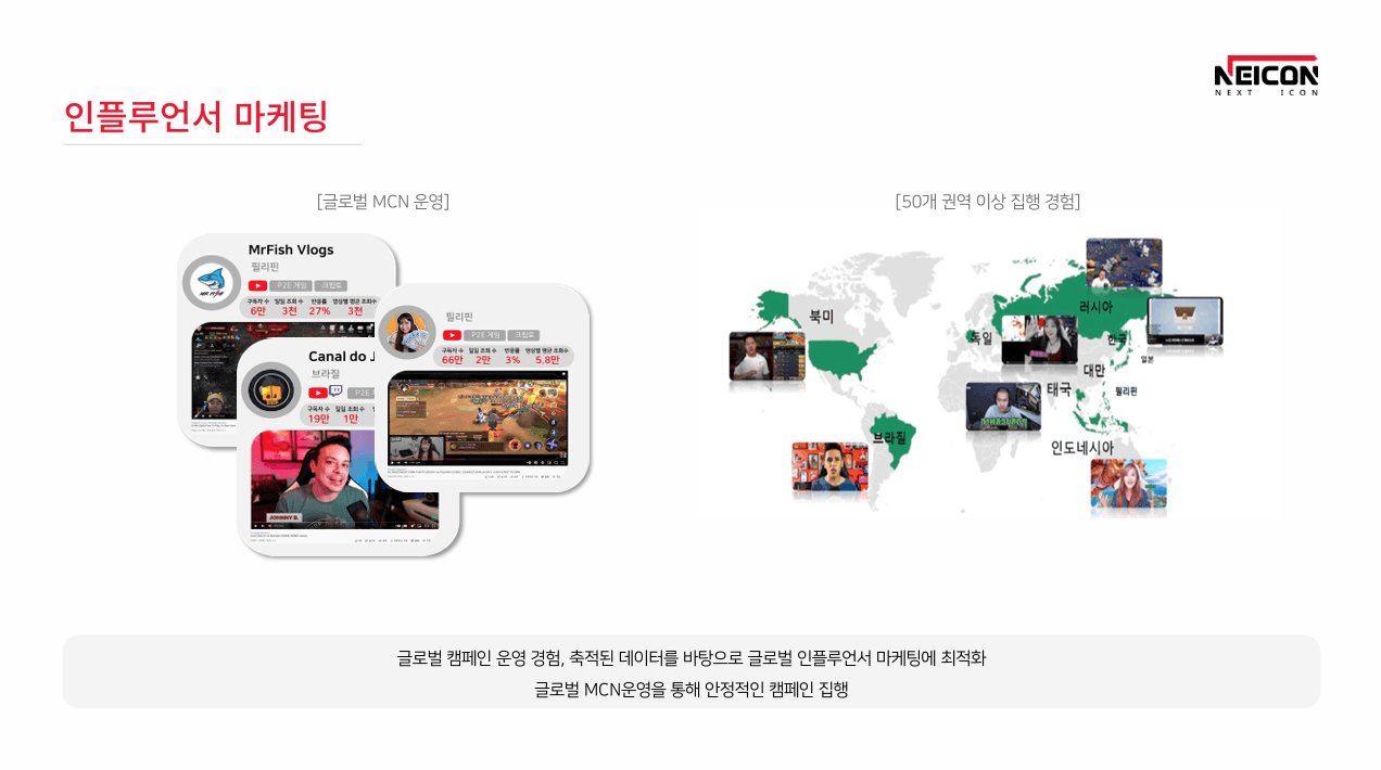 (주)네이콘 소개 2