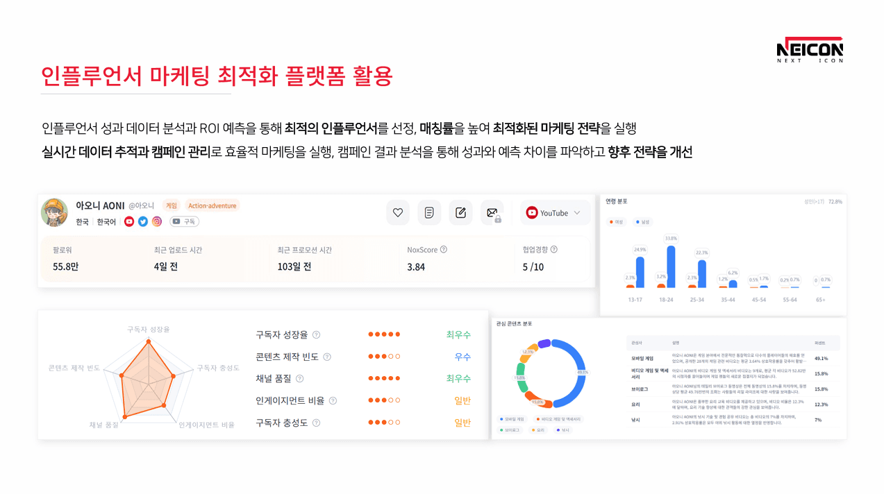 (주)네이콘 소개 4