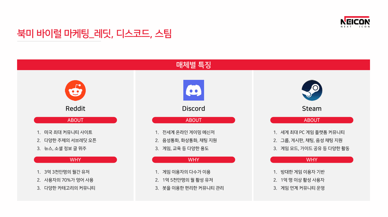 (주)네이콘 소개 2