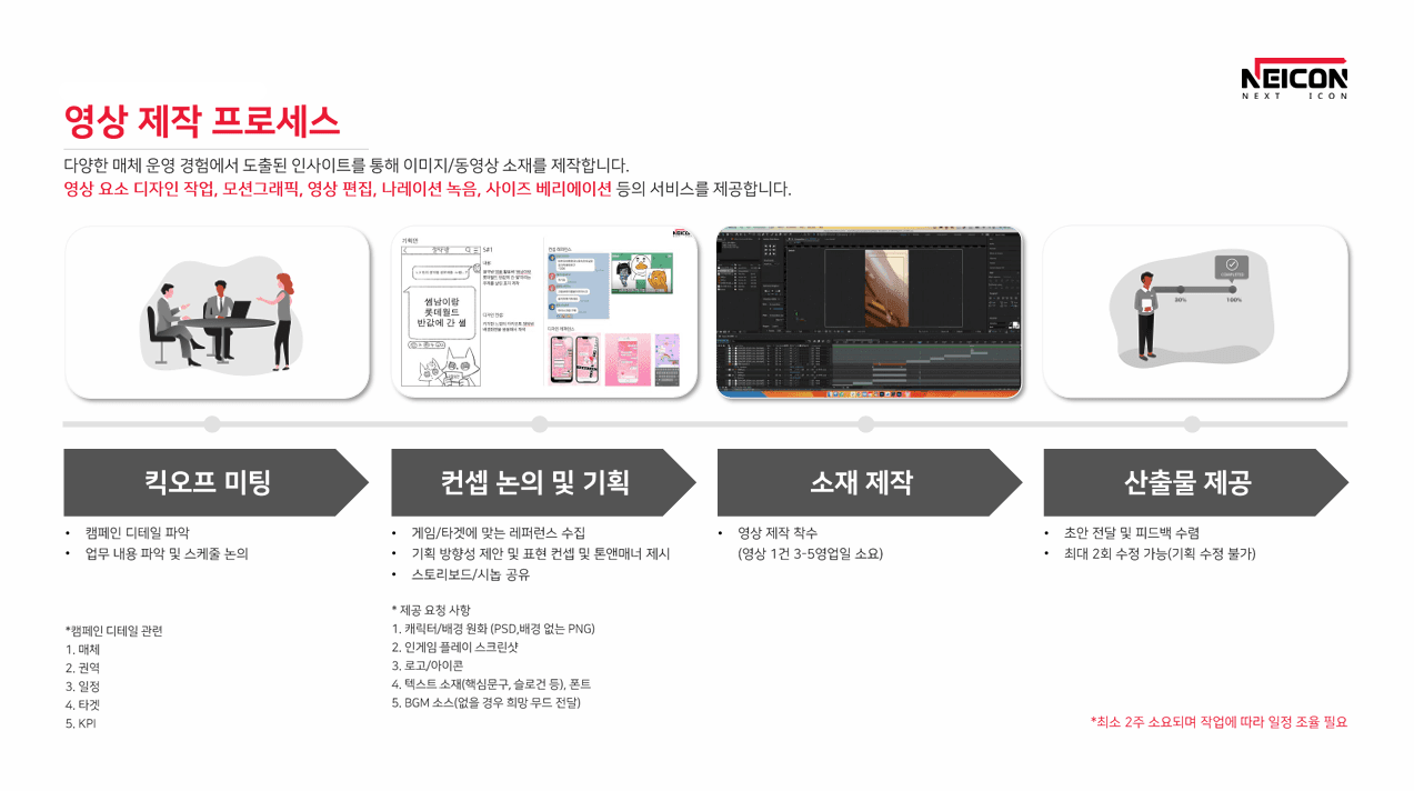 (주)네이콘 소개 3
