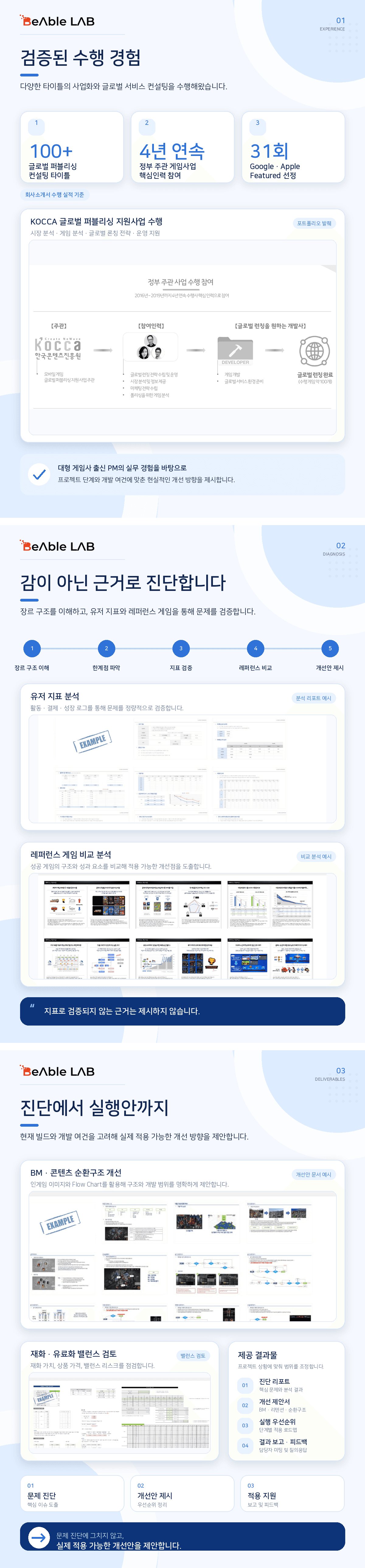 (주)비에이블랩 소개 1
