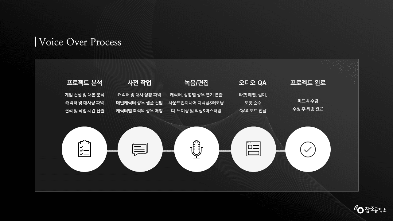 (주)창조공작소 소개 3
