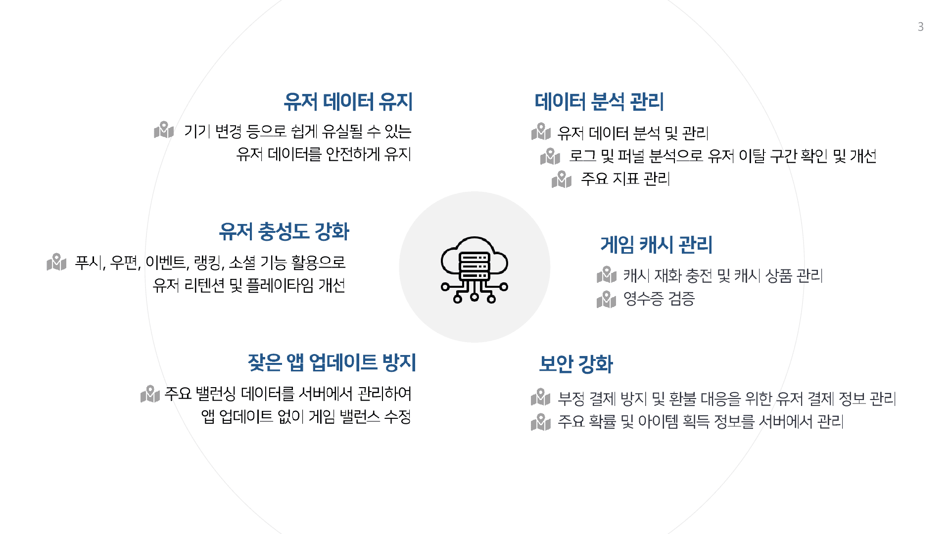 뒤끝(BACKND) 소개 3