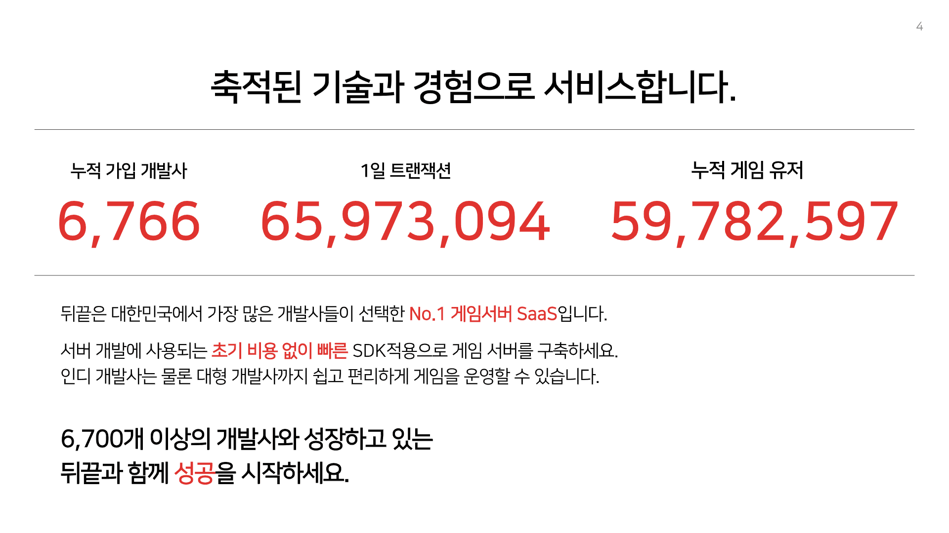 뒤끝(BACKND) 소개 4
