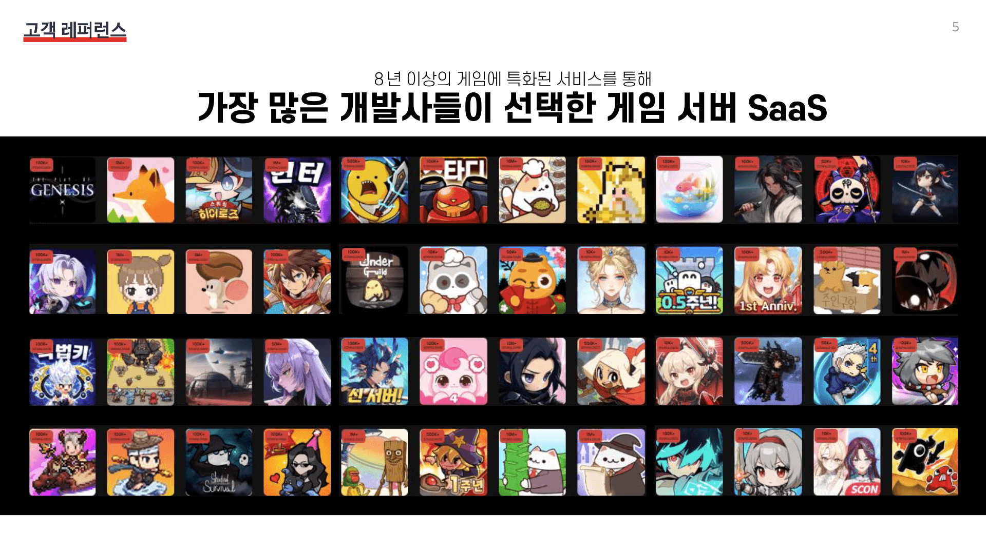 뒤끝(BACKND) 소개 5